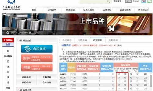 铜期货07一手多少钱(铜期货2007)_https://www.czxymm.com_内盘期货_第1张