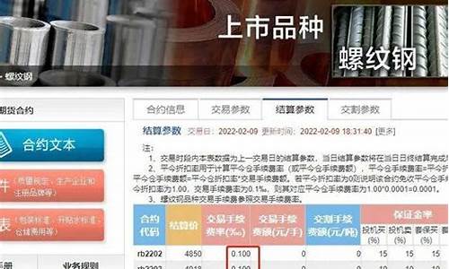 吉林螺纹钢手续费(螺纹钢手续费最新)_https://www.czxymm.com_股指期货_第1张