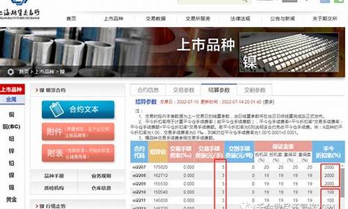 沪镍手续费3点(沪镍期货最新手续费)_https://www.czxymm.com_股指期货_第1张