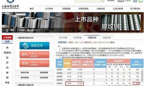 易盛螺纹钢期货手续费(螺纹钢期货手续费是单边的吗)_https://www.czxymm.com_内盘期货_第1张