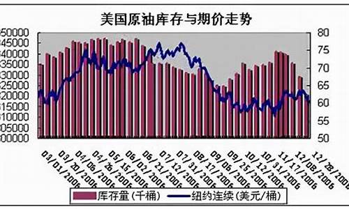 港交所交易燃油期货(期货燃油交易)_https://www.czxymm.com__第1张