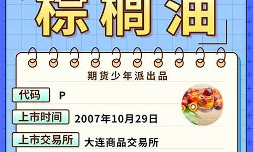 棕榈油期货外盘交易时间(棕榈油期货交易思路及方法)_https://www.czxymm.com_内盘期货_第1张