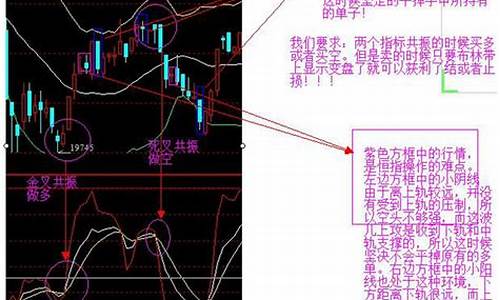 恒生指数短线操作(恒生指数怎么炒)_https://www.czxymm.com_内盘期货_第1张