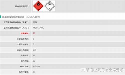 甲醇喊单功能介绍(甲醇播报)_https://www.czxymm.com__第1张