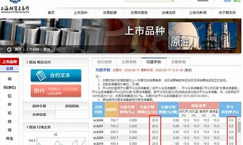 期货原油手续费多少点(原油期货手续费多少钱一手)_https://www.czxymm.com__第1张