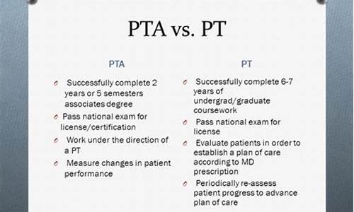 PTA投资止损（PTA期货直播间在线直播）_https://www.czxymm.com__第1张