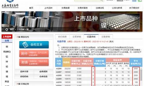 成都交易正规沪镍期货(沪镍期货)_https://www.czxymm.com_内盘期货_第1张