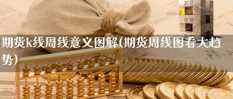 期货k线周线意义图解(期货周线图看大趋势)_https://www.czxymm.com_内盘期货_第1张